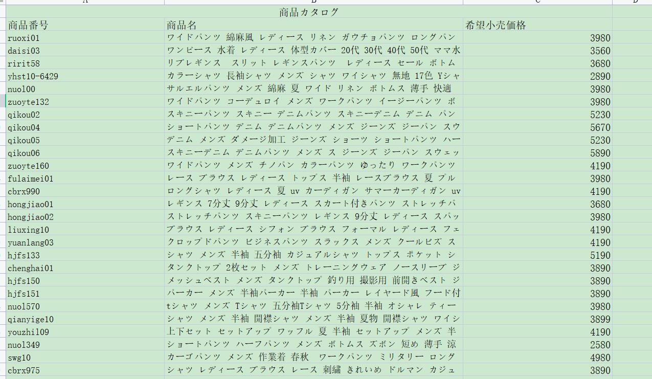 カラーシャツ 長袖シャツ メンズ シャツ ワイシャツ 無地 17色 Yシャツ ビジネス トップス 結婚式 紳士 通勤 フォーマル  :yhst10-6429:GoodPlus(グッドプラス) - 通販 - Yahoo!ショッピング