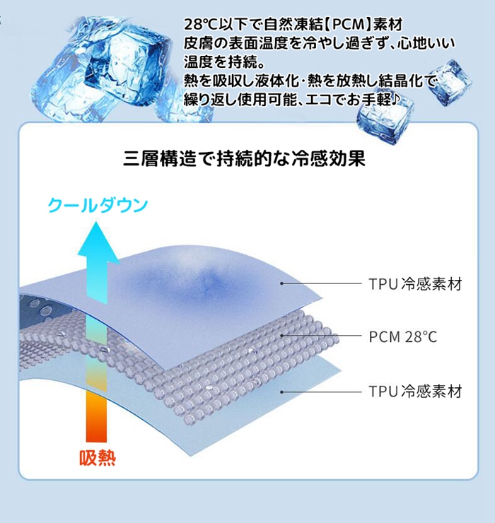 クールリュックシート クールパッド 背中 ひんやり リュック用冷感パッド アイスパッド 通園 通勤 熱中症対策 蒸れない 涼しい 暑さ対策 |  | 04