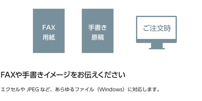 変更点の指示をだす