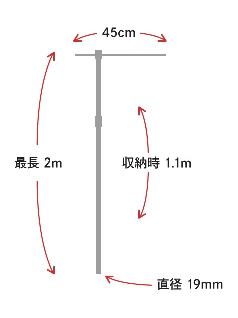 ポールのサイズ