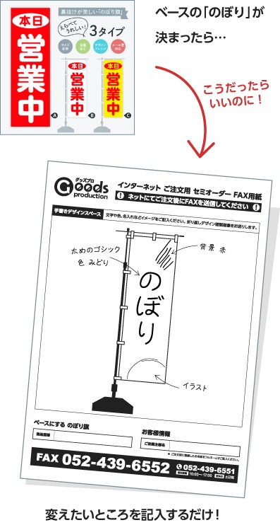 FAX用紙の書き方