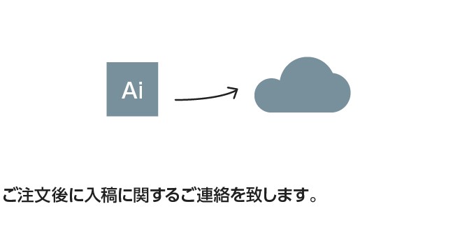 ご注文後に入稿に関するご連絡を致します。