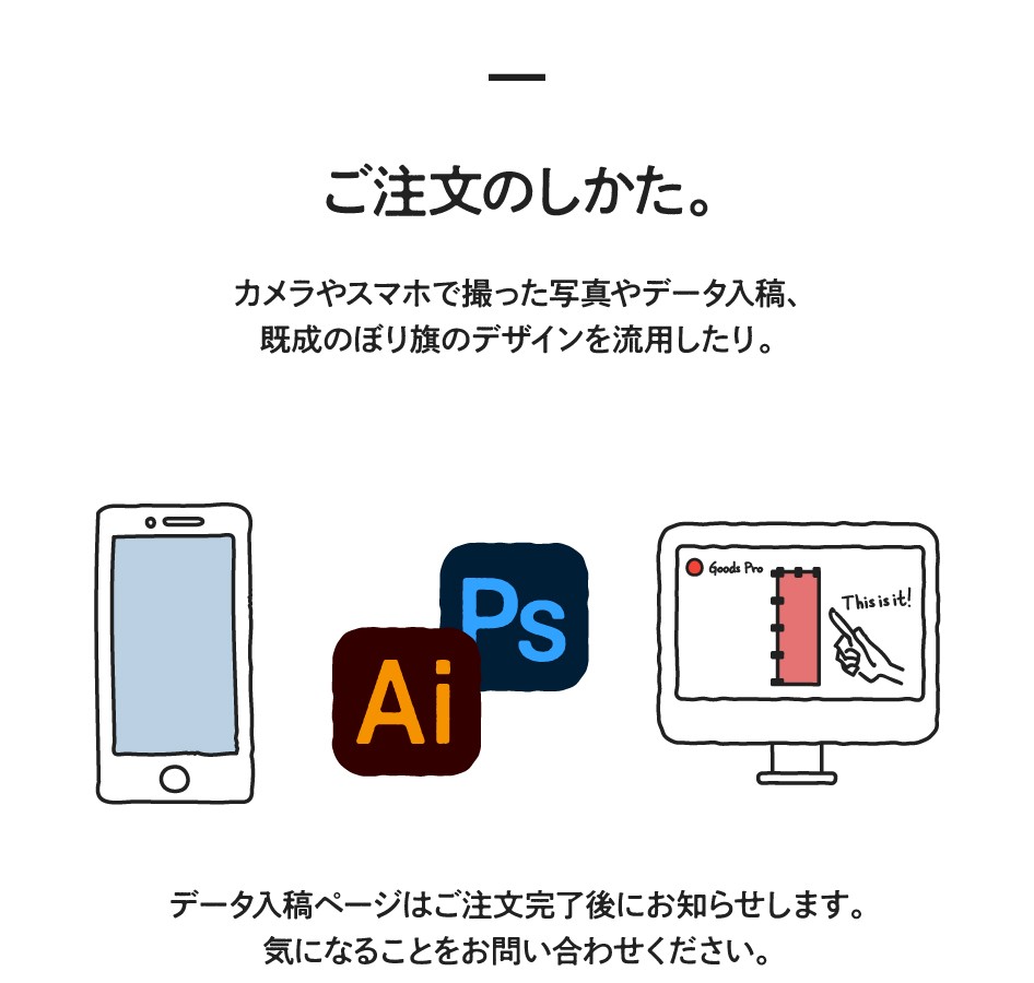 注文のしかた