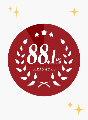 アンケート結果：88.1%がまた利用したい