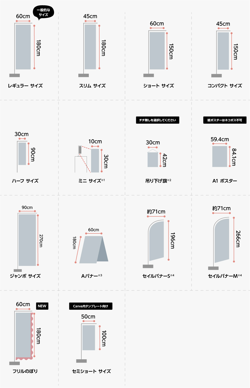 のぼり旗のサイズ一覧