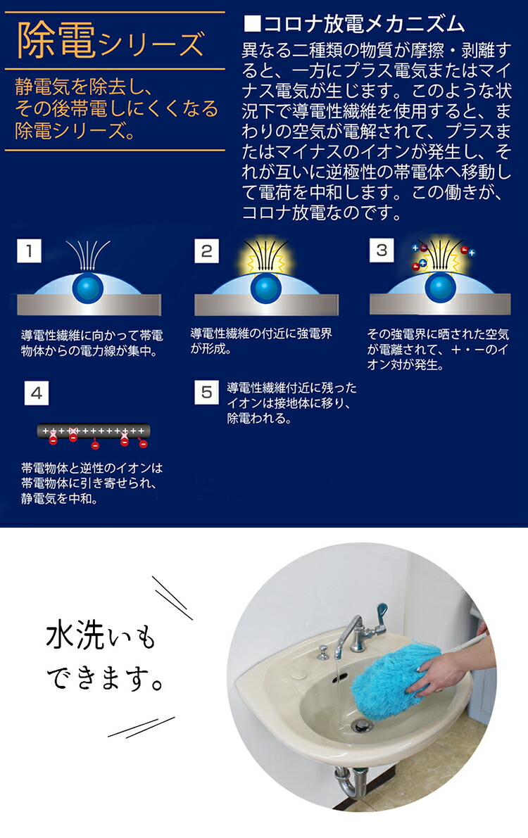 はるき。 山崎産業 はたき コンドル 除電払い NF-EX 首振りヘッド ブルー