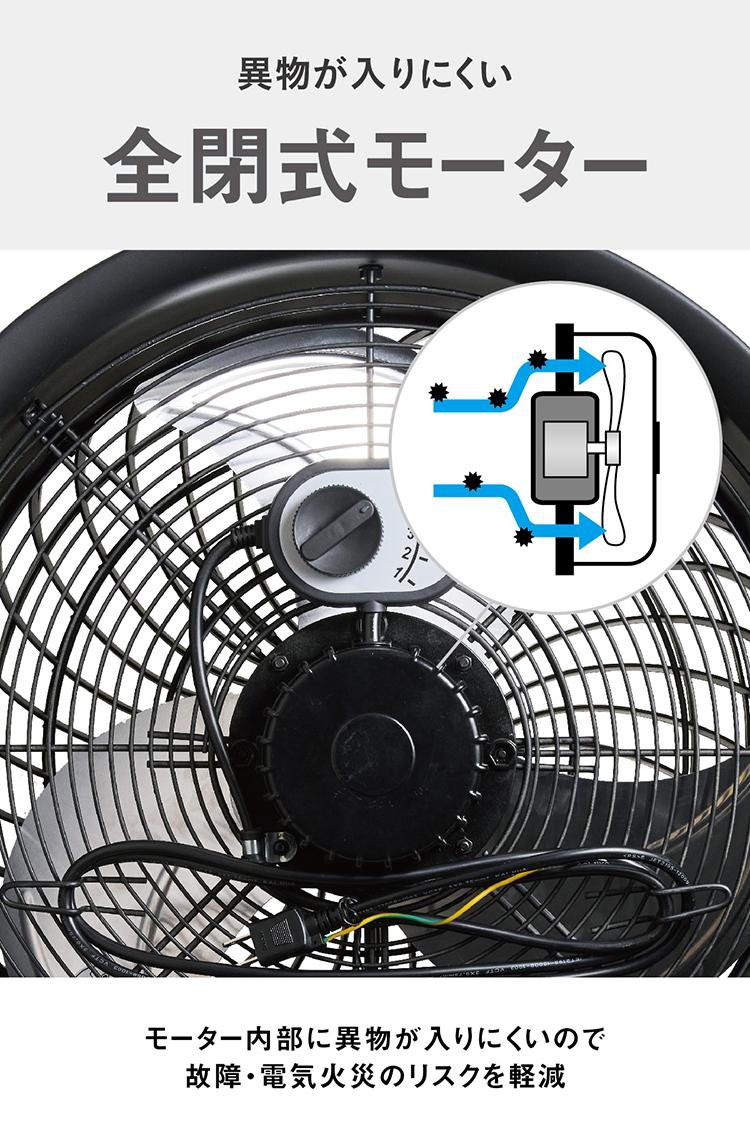 メーカー直送 ムサシ CAT サーキュレーター 45cm 壁かけ・床置きタイプ