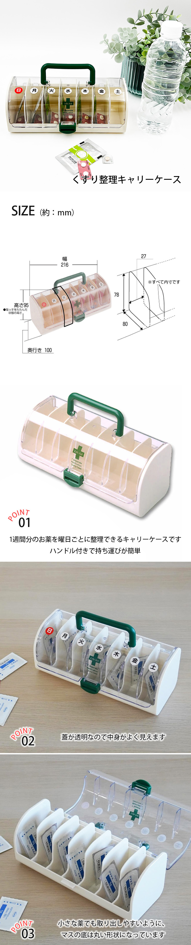 シンコハンガー 小物収納 ライフエイド くすり整理収納 キャリーケース