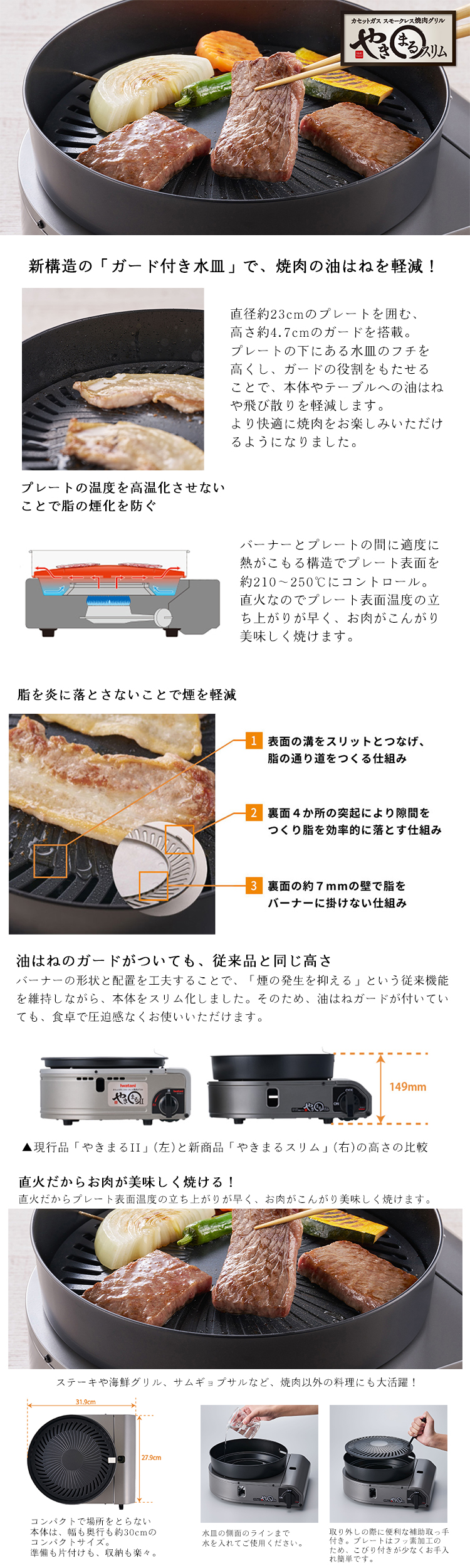 やきまる 岩谷産業 カセットガス スモークレス 焼肉グリル スリム 約