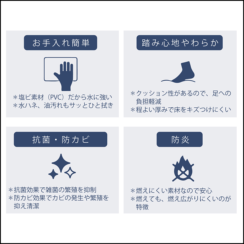 キッチンマット