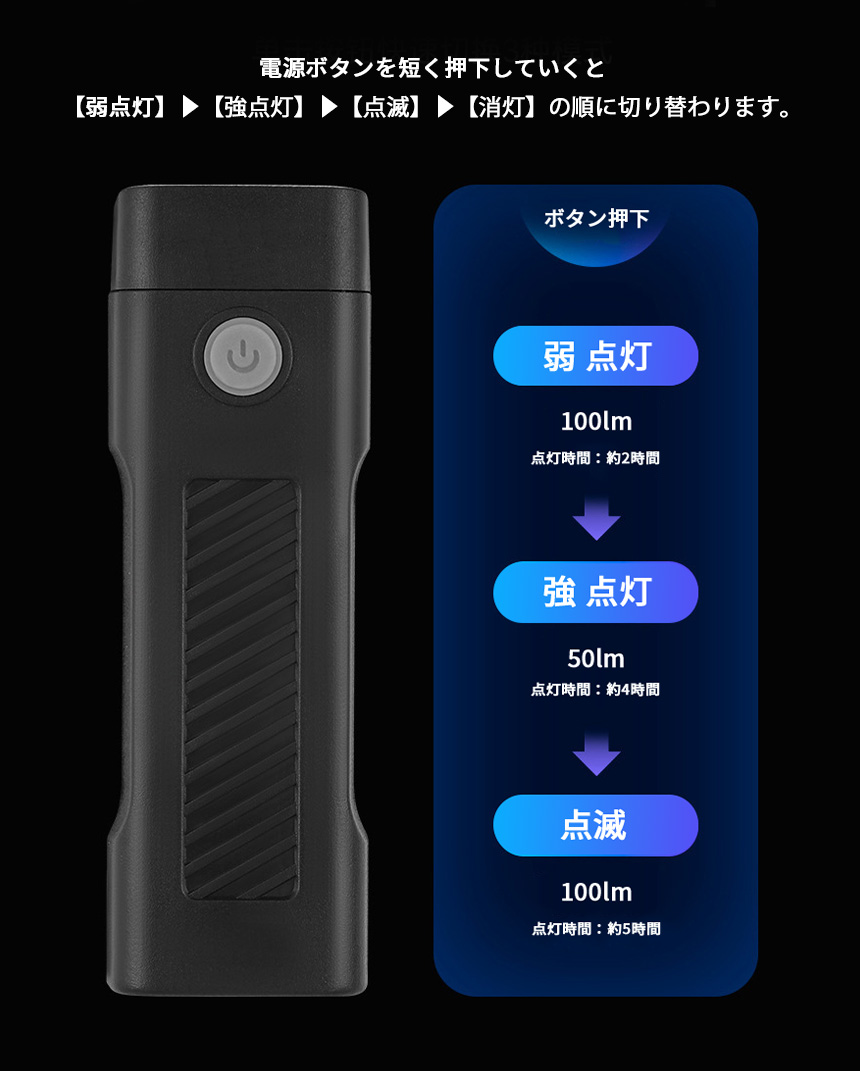 自転車 ライト 後付け LED USB 充電式 生活防水 懐中電灯 ハンディライト 調光 点滅 小型 ミニ 照明 アウトドア サイクリング 関連画像2