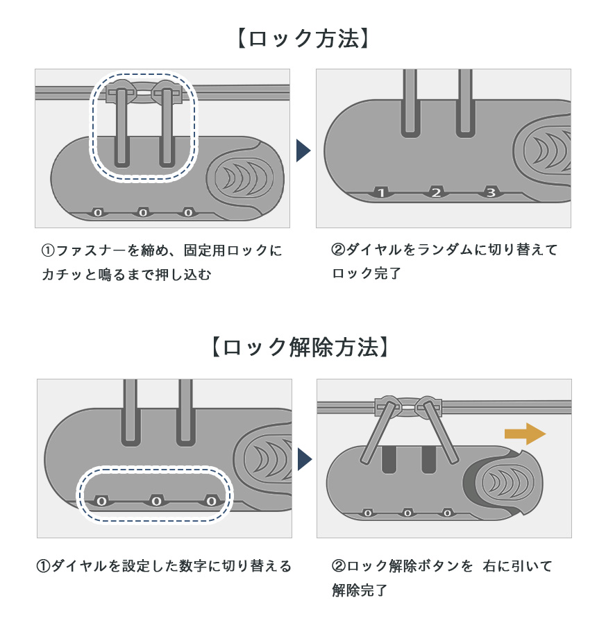 ペンケース 大容量 鍵 付き 3桁 ダイヤル ロック 筆箱 学校 事務用品