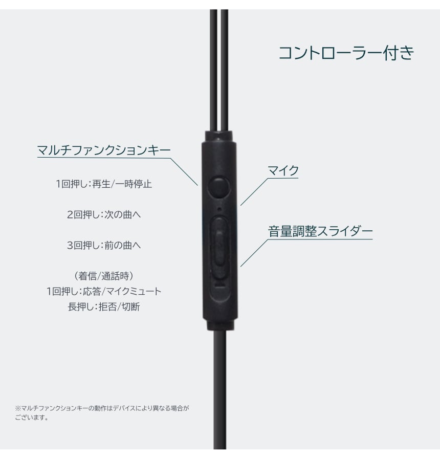 イヤホン 有線 Type-C カナル型 タイプC USB-C マイク付き