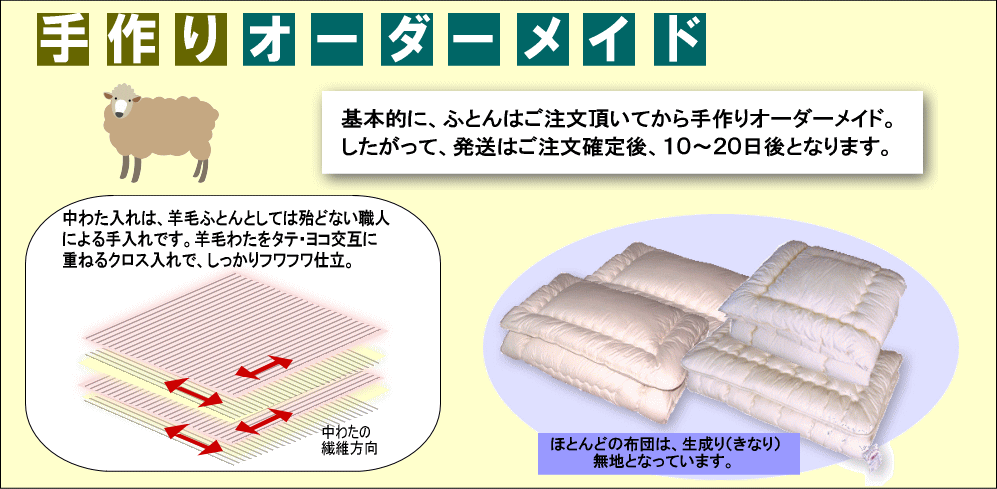 手作りオーダーメイド基本的に、ふとんはご注文頂いてから手作りオーダーメイド。したがって、発送はご注文確定後、１０〜２０日後となります。中わた入れは、羊毛ふとんとしては殆どない職人による手入れです。羊毛わたをタテ・ヨコ交互に重ねるクロス入れで、しっかりフワフワ仕立。羊毛に優しい低速針布式カード機で製綿。ほとんどの布団は、生成り（きなり）無地となっています。