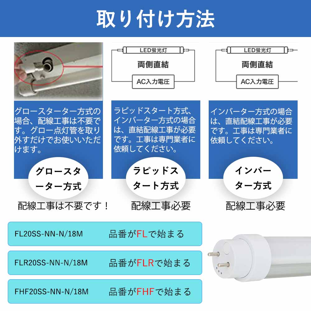 LED蛍光灯 30w形 昼光色 昼白色 電球色 led直管蛍光灯T10 63cm