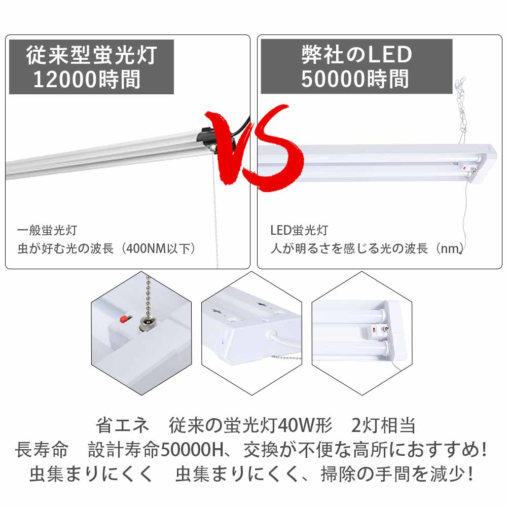 LED蛍光灯器具一体型 40W形2灯相当 昼光色 昼白色 電球色 led蛍光灯一