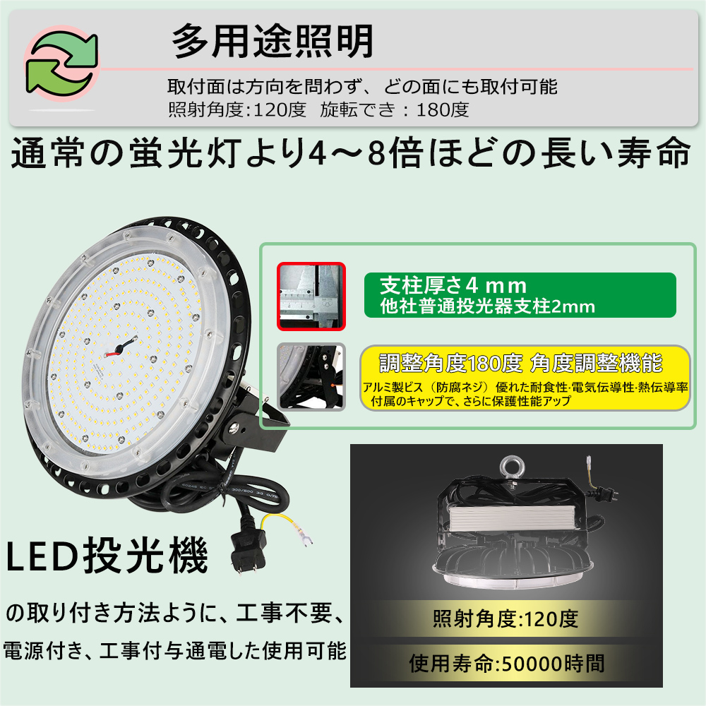 投光器 ledライト150Ｗ 24000lm 業務用投光器150W 作業灯 水銀灯 蛍光 