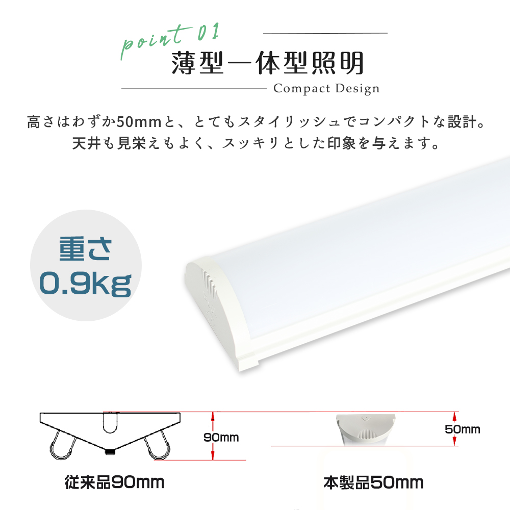 120cm LED蛍光灯 40W形 器具一体型 LEDキッチンベースライト 薄型 直管