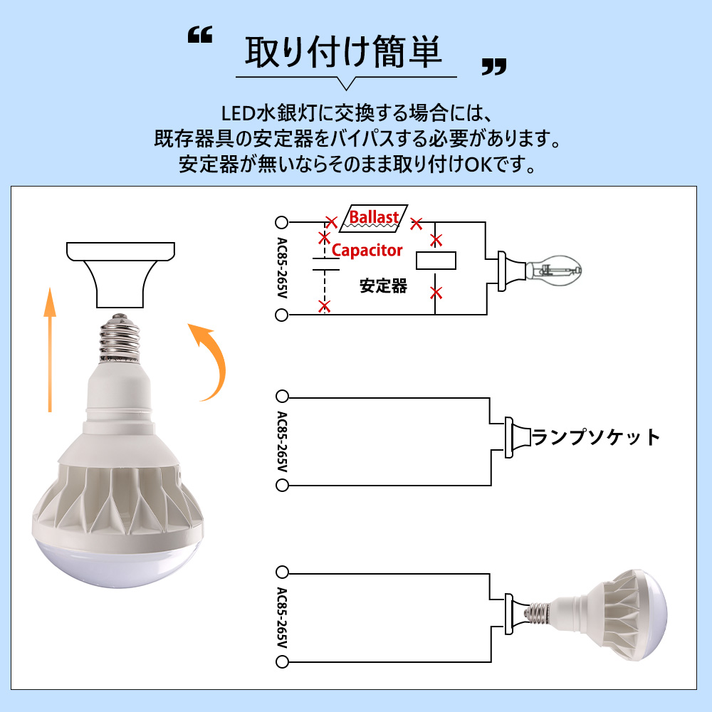 日本初売 【2セット】 LEDバラストレス水銀灯 50W 節電 10000lm高輝度 PAR56 防水IP65 E39口金 500w相当 LED電球代替用 電源内蔵 倉庫 野球場 体育館照明 街路灯 作業灯