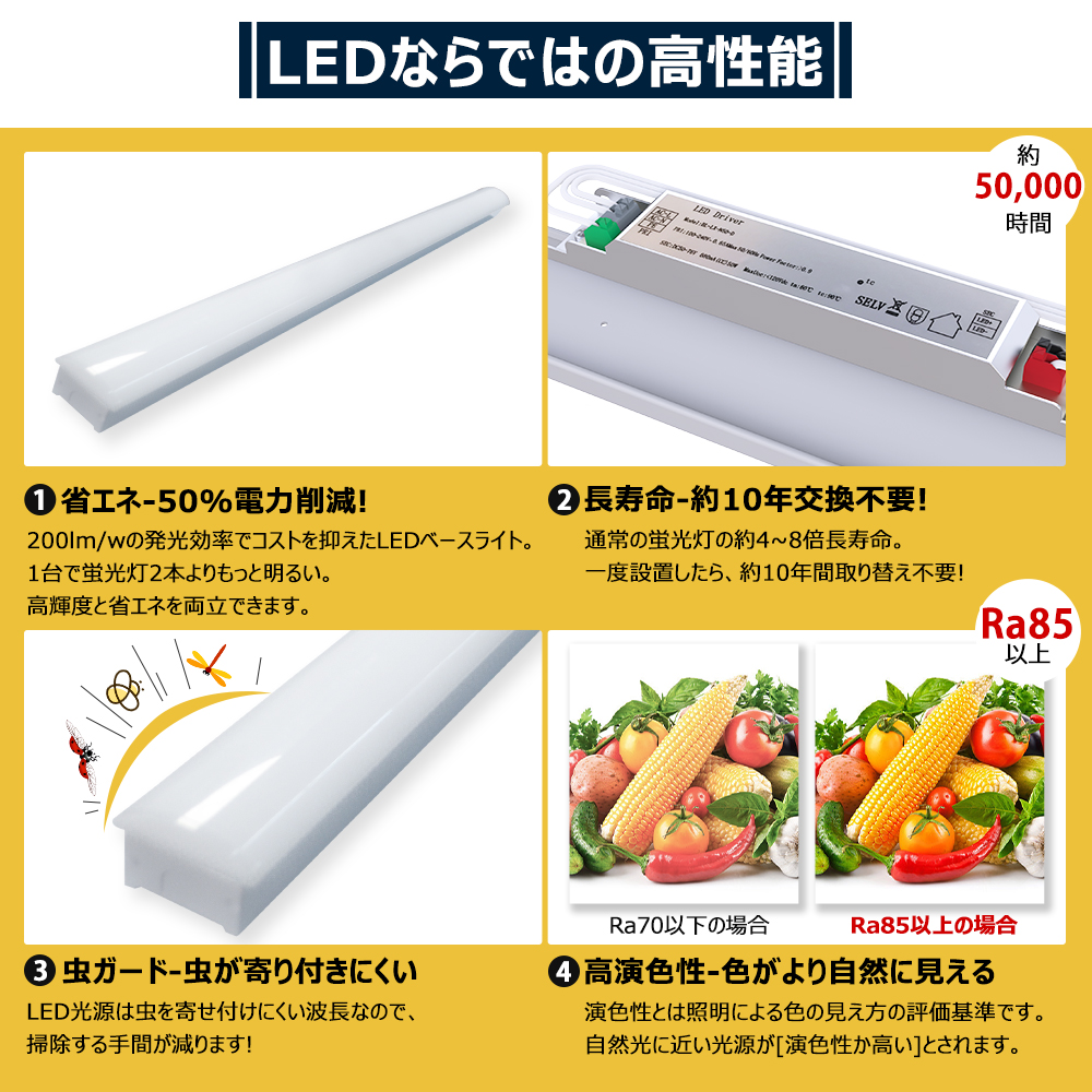 LED一体型 LED蛍光灯 直付40W形 薄型 ベース照明 トラフ型40wled 消費