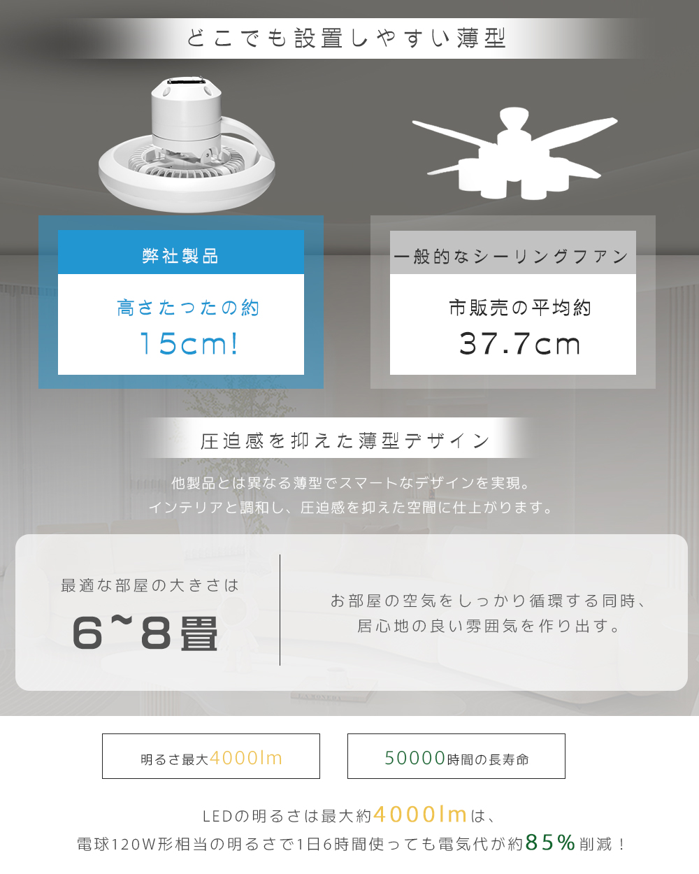 シーリングファンライト LED ファン付き照明 調光調色 小型 スイング