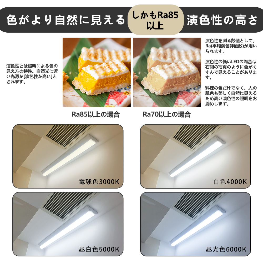 天井直付型 40形 一体型LEDベースライト LEDベースライト 40W 2