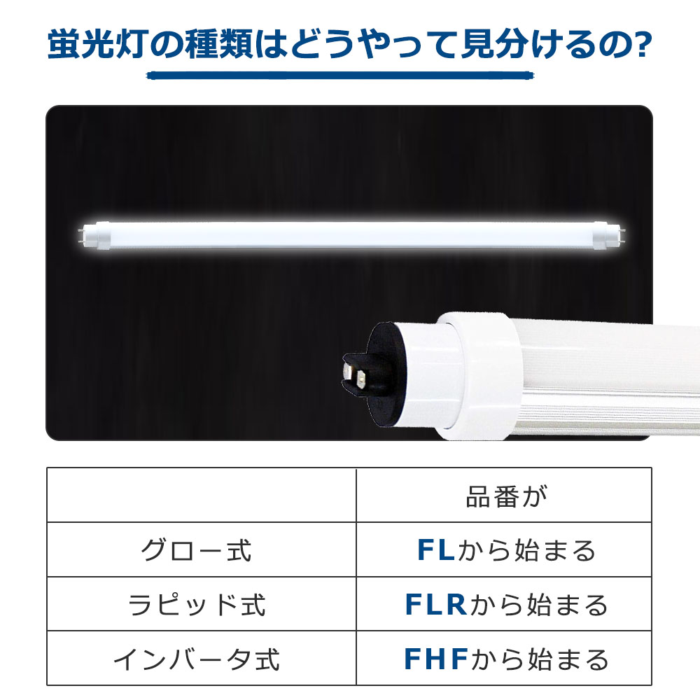 当店イチオシ! 【2本セット】LED蛍光灯 110W形 直管蛍光灯 LEDベースライト 2400MM LED蛍光管 グロー式工事不要 直管型LEDランプ 110W型 口金R17D G13兼用 80W 防虫 節電