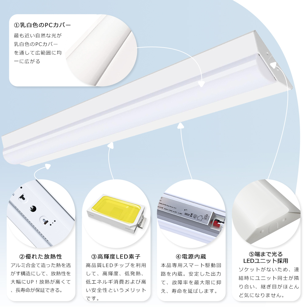 特売セール 逆富士型 LEDベースライト 50W 10000lm 40W形 2灯 相当