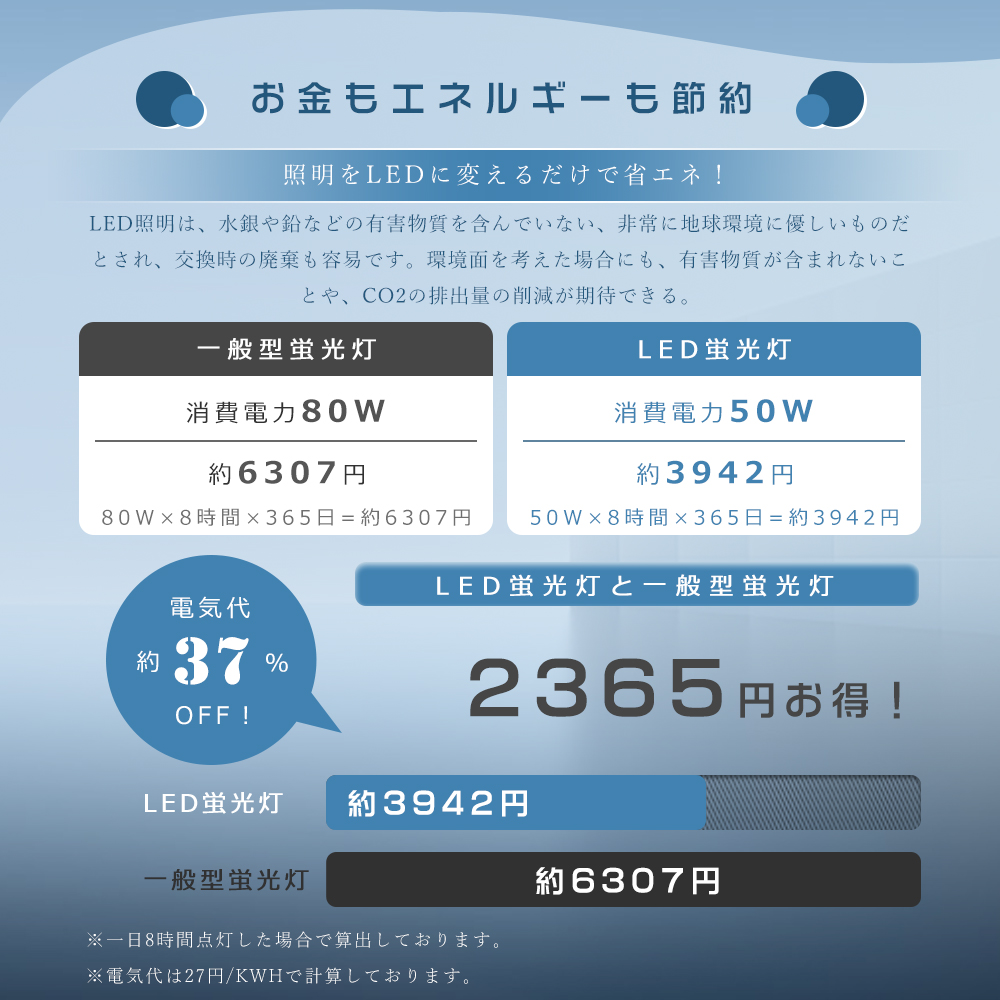 LEDベースライト 40W型2灯相当 50W 10000lm 昼白色 5000K 逆富士 LED