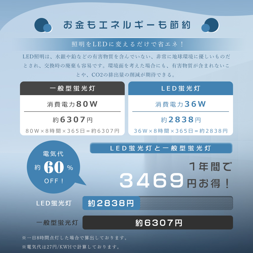 10台セット LEDベースライト プルスイッチ 3段階調色 電球色 昼白色