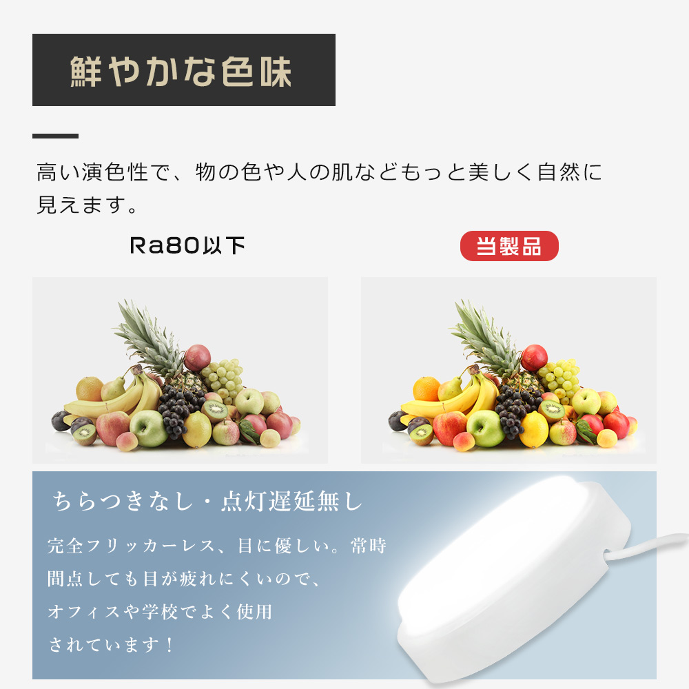 天井照明器具 おしゃれ LEDシーリングライト 8畳 薄型 小型シーリングライト LED 洗面所 浴室 廊下 玄関照明 IP65防水 屋外屋内 4000LM 20W 白色4000K 1年保証｜goodsone5｜07