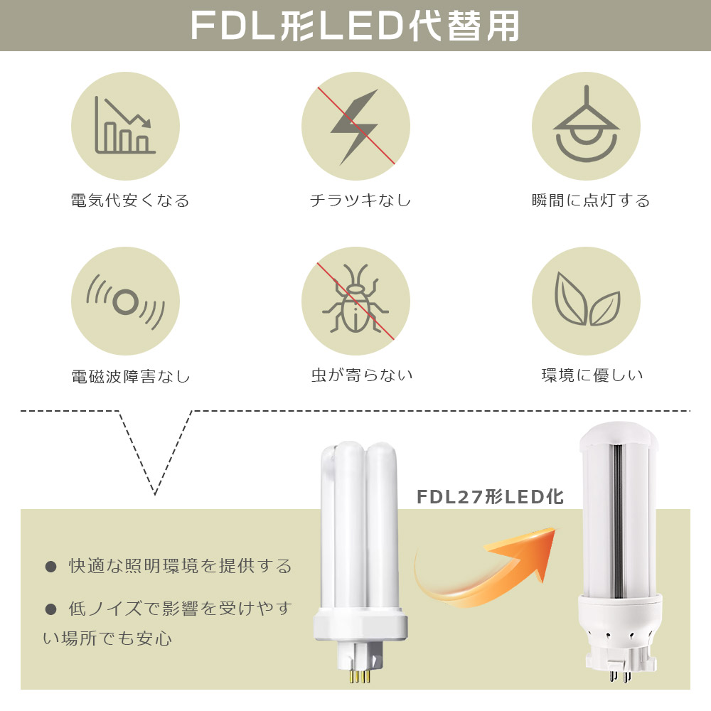 FDL27EX-L FDL27EXL FDL27EX LED LED交換 LEDコンパクト蛍光灯 ツイン