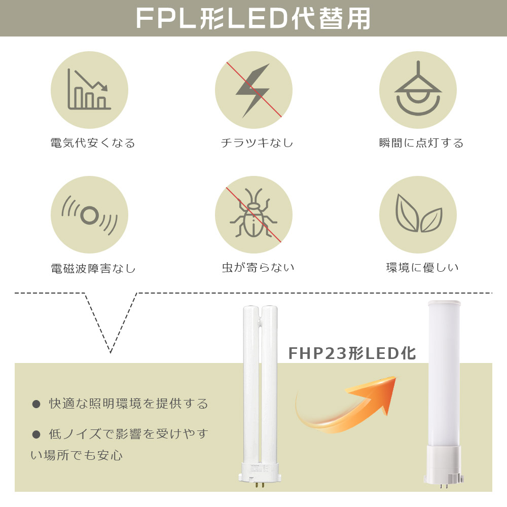 FHP23EL FHP23EW FHP23EN FHP23ED FHP23形 LEDコンパクト蛍光灯 ツイン