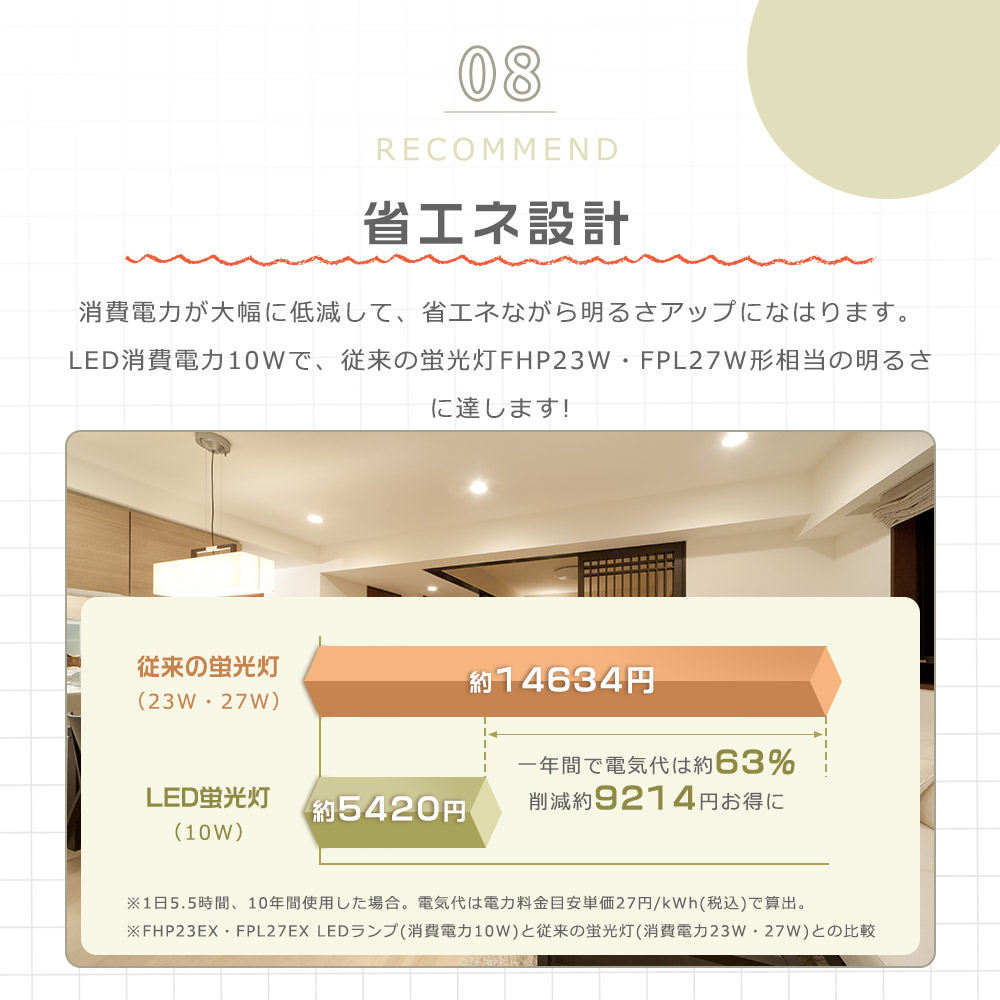 LED蛍光灯 FPL27EX-N LED に交換 FPL27 LED化 LEDツイン蛍光灯