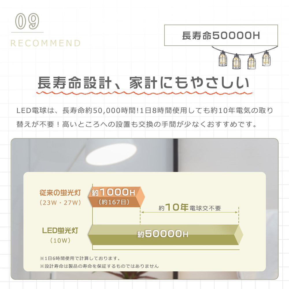 LED蛍光灯 FPL27EX-N LED に交換 FPL27 LED化 LEDツイン蛍光灯