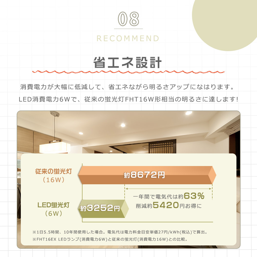 【100本セット】LEDコンパクト蛍光灯 ツイン蛍光灯 LEDに交換 FHT16EX FHT16EX-L FHT16EX-W FHT16EX-N FHT16EX-D 口金GX24q 6W 1200LM ツイン3蛍光灯 四色選択の画像