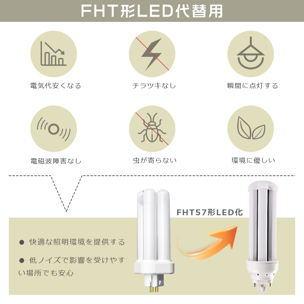 【6本セット】コンパクト形蛍光ランプ FHT57EXL FHT57EX-W FHT57EXN FHT57EXD FHT57EX LEDツイン蛍光灯 LED化 口金GX24q 16W 3200LM 節電 送料無料 1年保証の画像