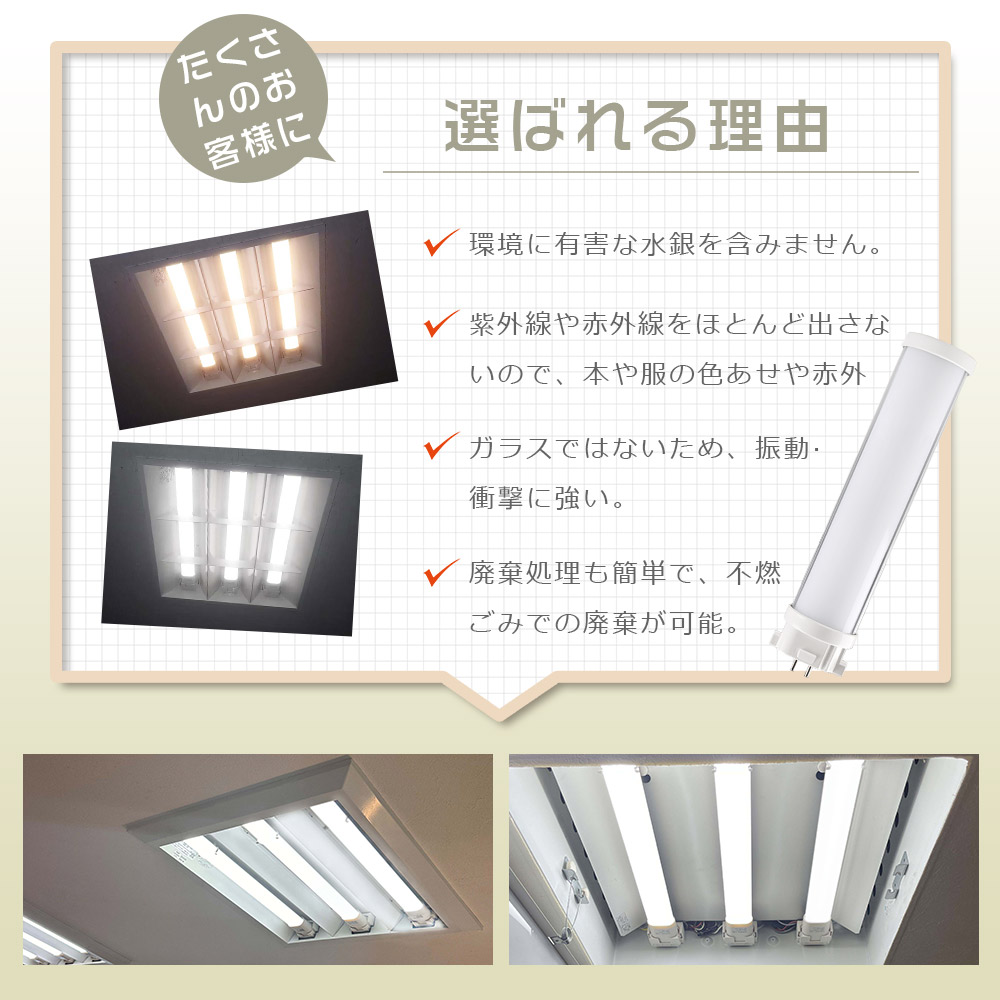 【特売100本】LEDコンパクト蛍光灯 FPL13EX LED FPL13EX-L FPL13EX-W FPL13EX-N FPL13EX-D ツイン1蛍光灯 FPL13型 代替用LED蛍光灯 GX10q 6W 1200lm 家庭照明の画像