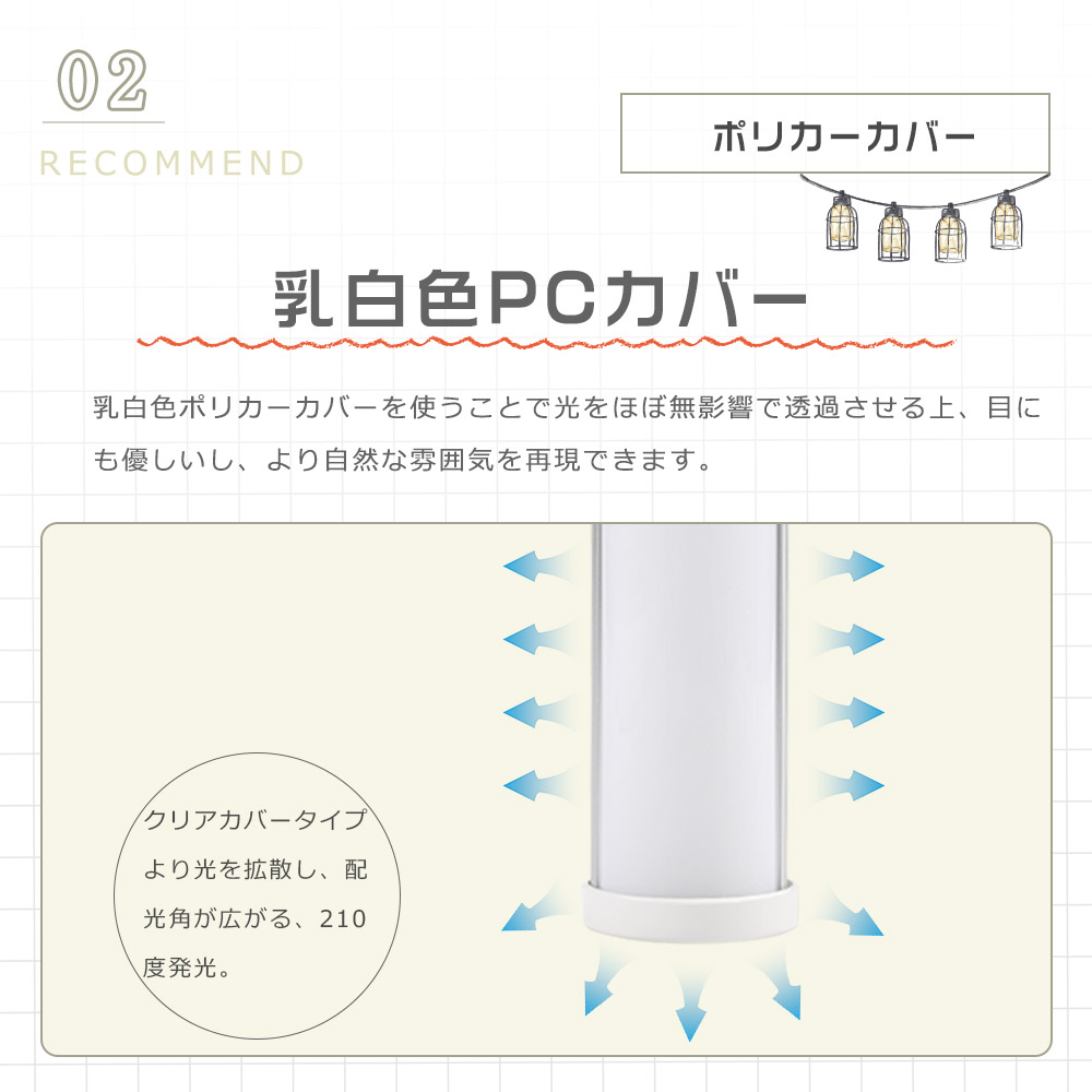 【特売100本】LEDコンパクト蛍光灯 FPL13EX LED FPL13EX-L FPL13EX-W FPL13EX-N FPL13EX-D ツイン1蛍光灯 FPL13型 代替用LED蛍光灯 GX10q 6W 1200lm 家庭照明の画像