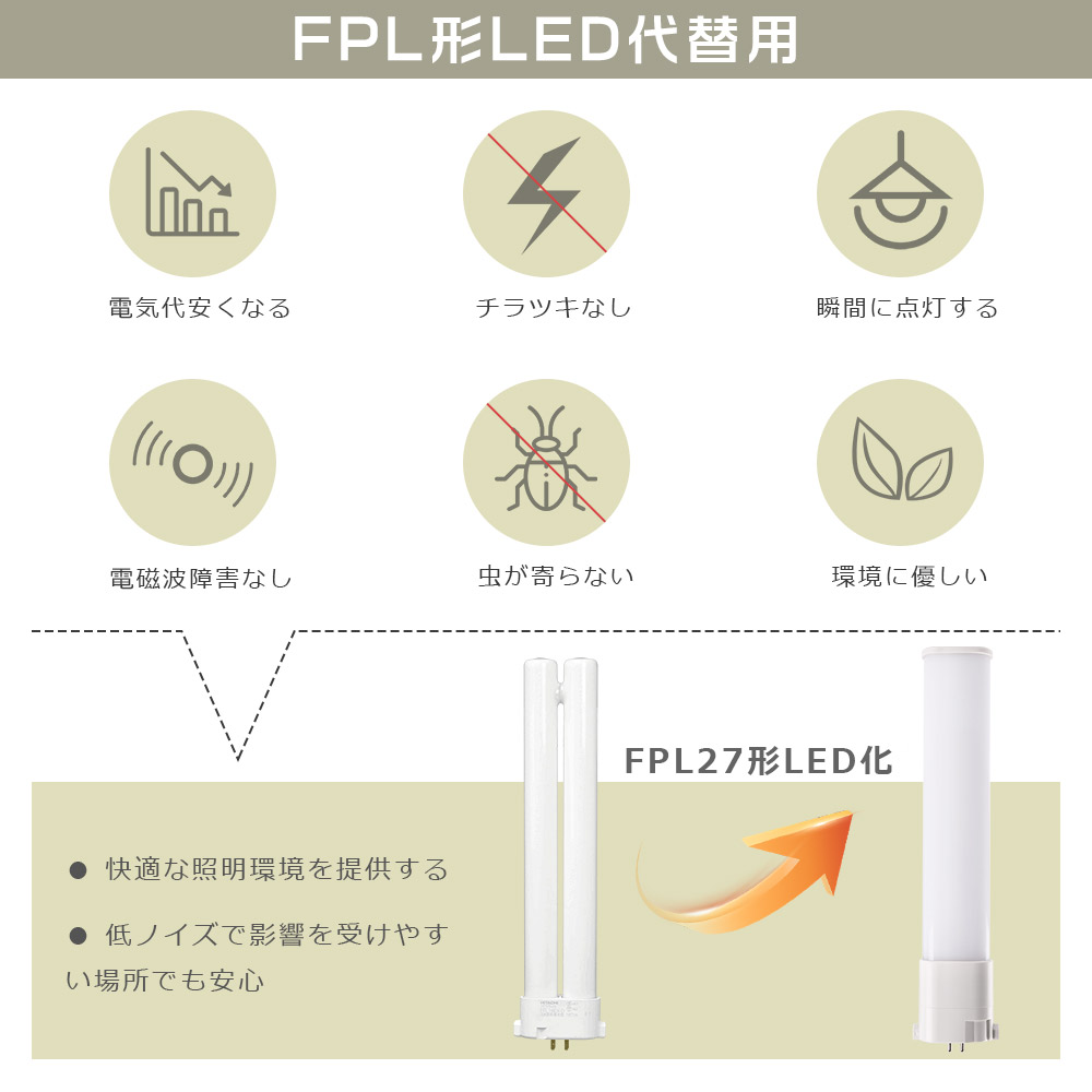 LED蛍光灯 FPL27EX-N LED に交換 FPL27 LED化 LEDツイン蛍光灯