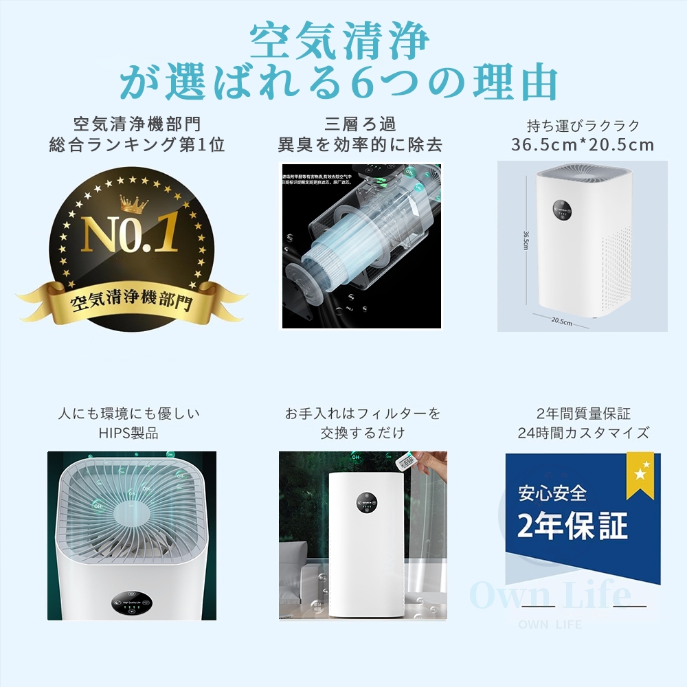 空気清浄機 ペット 花粉 40畳対応 強力浄化 4段調整 小型 消臭 除菌 脱臭 操作簡単 USB 3重濾過システム PM2.5自動検知  HEPAフィルター おすすめ 業務 家庭用 : kjqh061 : Own Life - 通販 - Yahoo!ショッピング