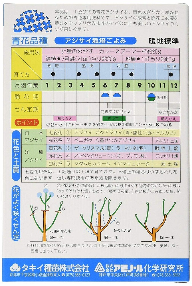 青花専用 アジサイ肥料 400g 酸性 粉末肥料 アミノール タキイ種苗 あじさい 紫陽花　◆クリックポスト（メール便）で送料無料｜goopot｜02