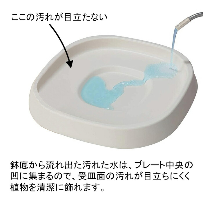 【受皿】プランツプレート 23cm ダークグレー ◆適合する鉢◆アトリエスクエア 23cm、底直径が18cm以下の丸型の植木鉢 |  | 01