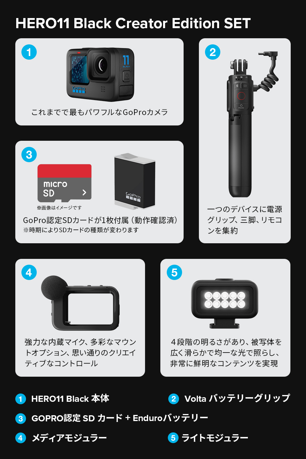 GoPro公式限定 HERO11 Black クリエーターエディション Volta +