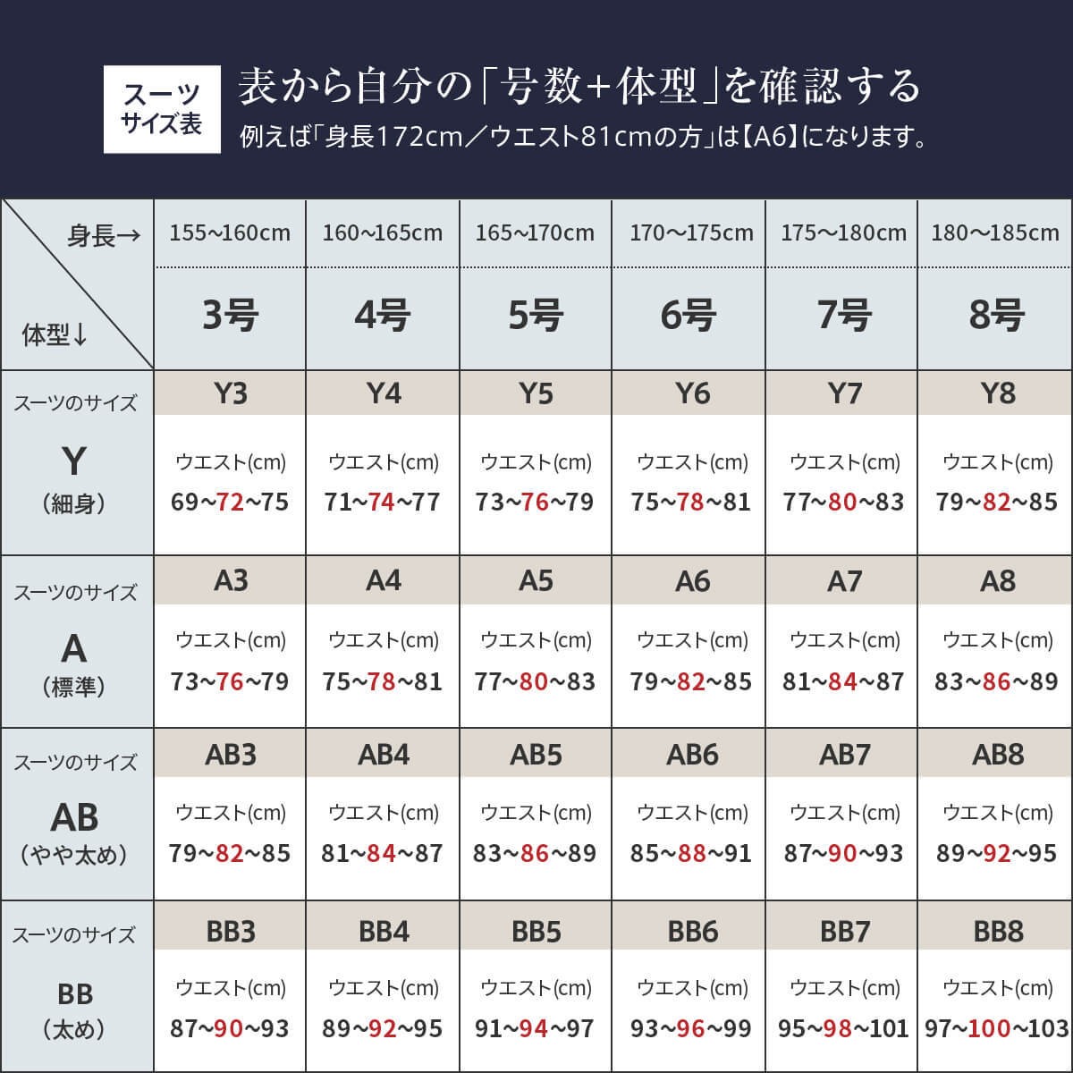 dc レノマ スーツ スリーピース メンズ スリム 秋冬春 30代/40代/50代