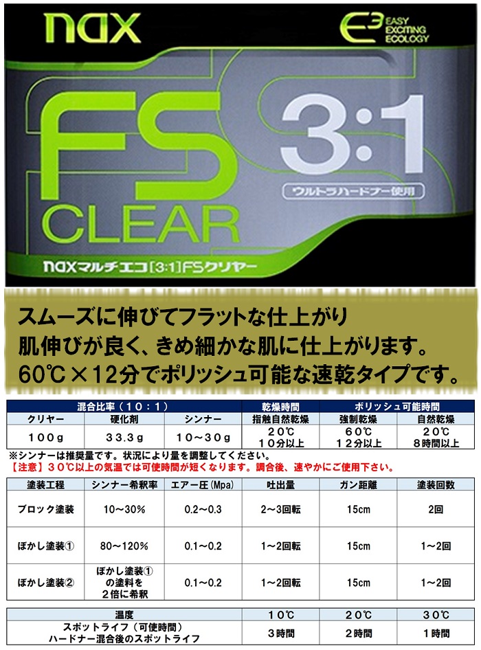 naxマルチエコ(3:1)FSクリヤー1.7Kgセット 小分け品（主剤1Kg+硬化剤