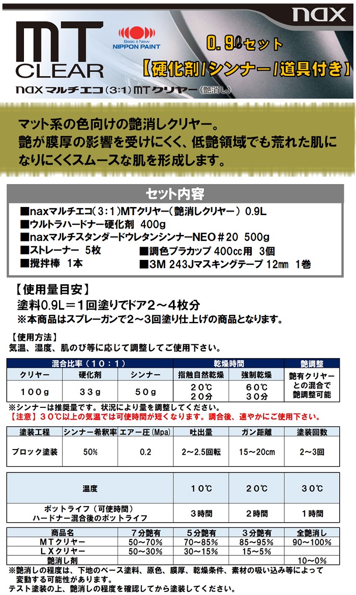 naxマルチエコ(3:1)MTクリヤー0.9Lセット 艶消しクリヤー 小分け品