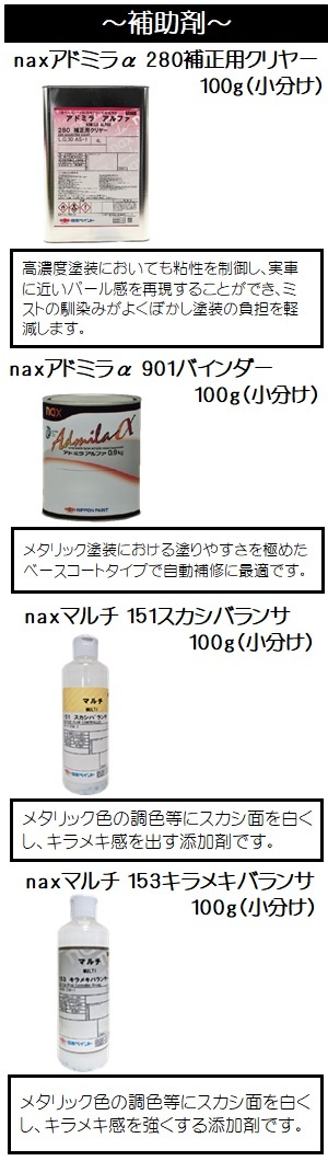 自動車塗料「アドミラアルファ」原色 各色（色によって容量が異なり