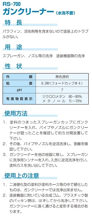 スプレーガン用洗浄用クリーナー ガンクリーナー（水洗不要） RS-700 小分品 1Kg/ナトコ :1837:g-select-ジーセレクト  Yahoo!店 - 通販 - Yahoo!ショッピング