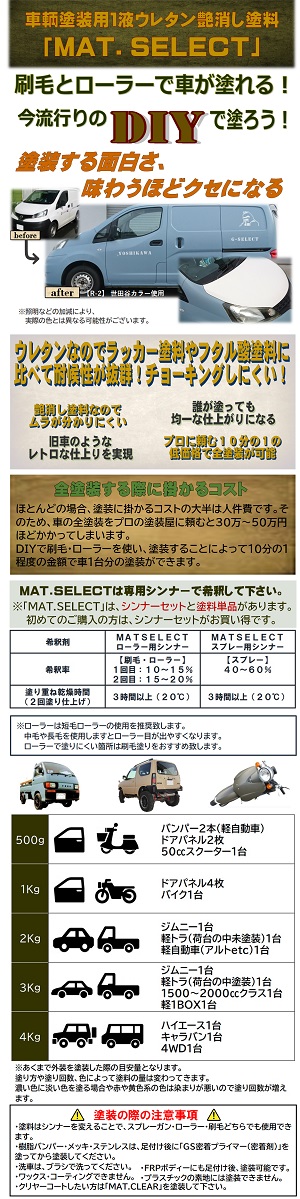 MAT.SELECT ローラー用シンナー２５０ｍｌ＋塗料１Kgセット/艶消し塗料 自動車塗装 刷毛 ローラー スプレー 自衛隊 軍用塗料 つや消し塗料  :1M-1K-RS:g-select-ジーセレクト Yahoo!店 - 通販 - Yahoo!ショッピング